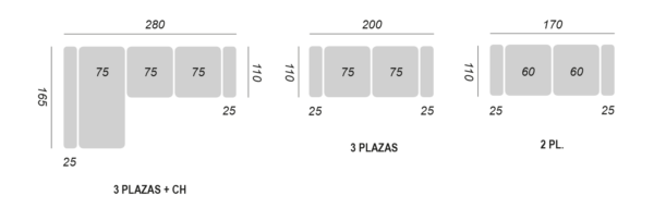 Tabla de medidas del mueble