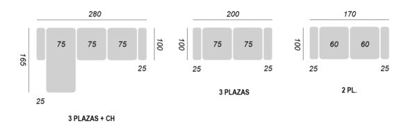 Tabla de medidas del mueble