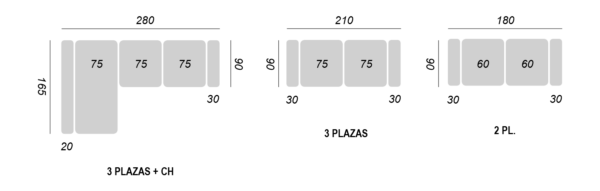 Tabla de medidas del mueble