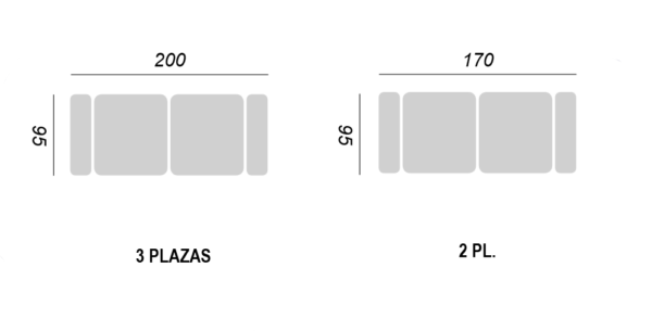 Tabla de medidas del mueble