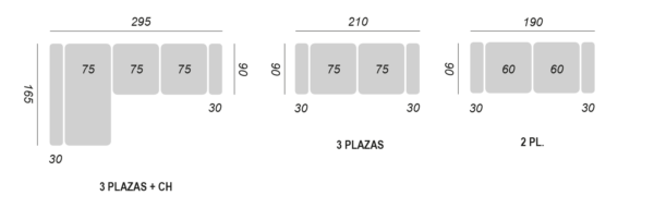 Tabla de medidas del mueble