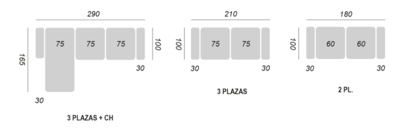 Tabla de medidas del mueble